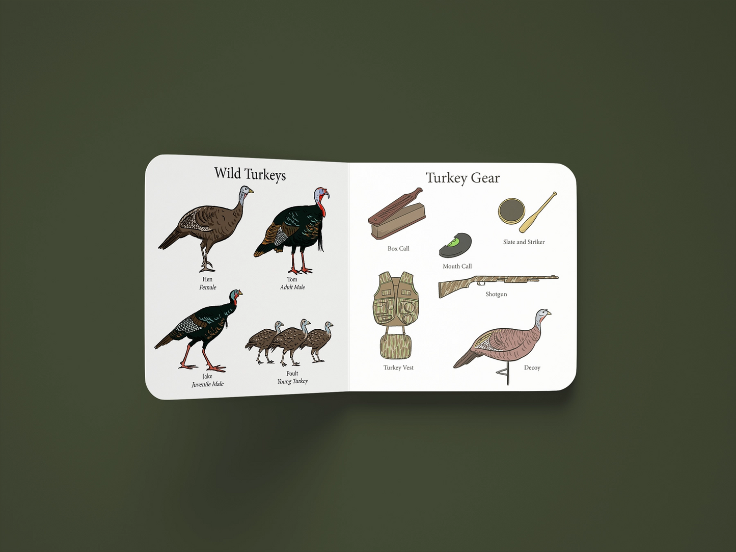 Turkey Season Book  - Doodlebug's Children's Boutique
